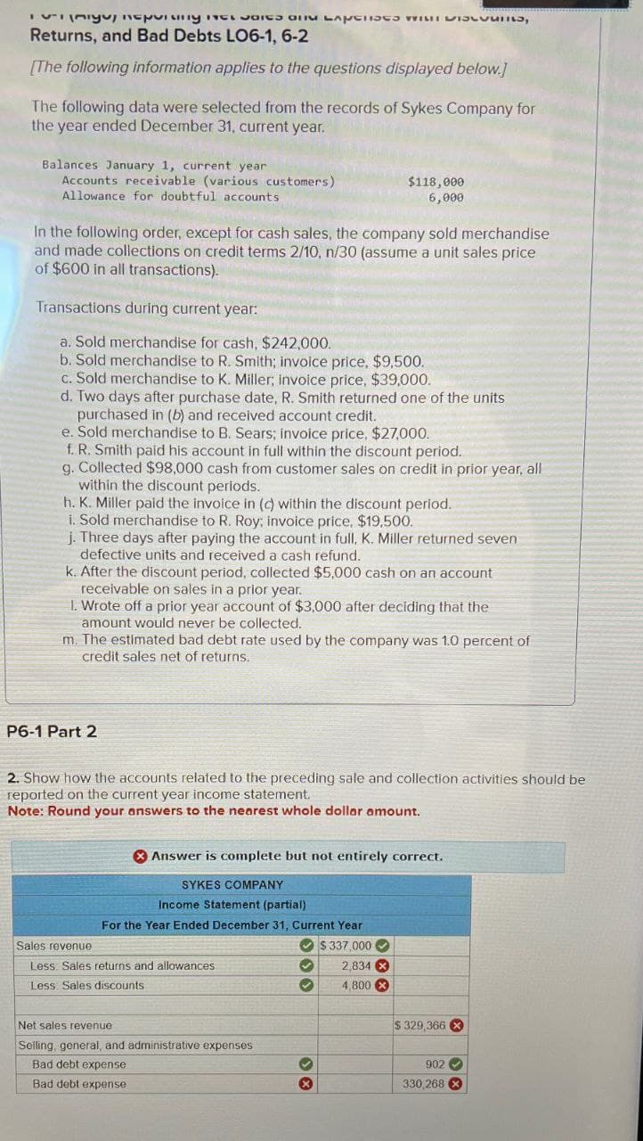 Returns, and Bad Debts LO6-1, 6-2
[The following information applies to the questions displayed below.]
The following data were selected from the records of Sykes Company for
the year ended December 31, current year.
Balances January 1, current year
Accounts receivable (various customers)
Allowance for doubtful accounts
$118,000
6,000
In the following order, except for cash sales, the company sold merchandise
and made collections on credit terms 2/10, n/30 (assume a unit sales price
of $600 in all transactions).
Transactions during current year:
a. Sold merchandise for cash, $242,000.
b. Sold merchandise to R. Smith; invoice price, $9,500.
c. Sold merchandise to K. Miller; invoice price, $39,000.
d. Two days after purchase date, R. Smith returned one of the units
purchased in (b) and received account credit.
e. Sold merchandise to B. Sears; invoice price, $27,000.
f. R. Smith paid his account in full within the discount period.
g. Collected $98,000 cash from customer sales on credit in prior year, all
within the discount periods.
h. K. Miller paid the invoice in (c) within the discount period.
i. Sold merchandise to R. Roy; invoice price, $19,500.
j. Three days after paying the account in full, K. Miller returned seven
defective units and received a cash refund.
k. After the discount period, collected $5,000 cash on an account
receivable on sales in a prior year.
1. Wrote off a prior year account of $3,000 after deciding that the
amount would never be collected.
m. The estimated bad debt rate used by the company was 1.0 percent of
credit sales net of returns.
P6-1 Part 2
2. Show how the accounts related to the preceding sale and collection activities should be
reported on the current year income statement.
Note: Round your answers to the nearest whole dollar amount.
Answer is complete but not entirely correct.
SYKES COMPANY
Income Statement (partial)
For the Year Ended December 31, Current Year
Sales revenue
Less Sales returns and allowances
Less: Sales discounts
Net sales revenue
Selling, general, and administrative expenses
Bad debt expense
Bad debt expense
$ 337,000 (
2,834
4,800 x
$329,366
902
330,268