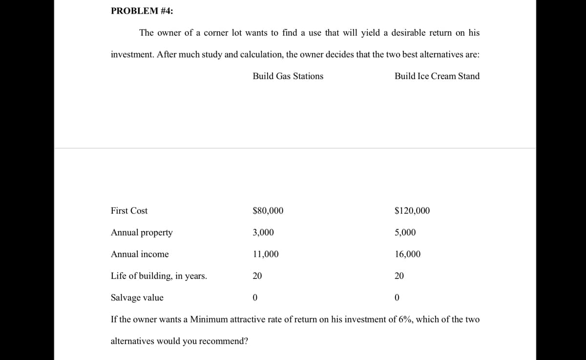 PROBLEM #4:
The owner of a corner lot wants to find a use that will yield a desirable return on his
investment. After much study and calculation, the owner decides that the two best alternatives are:
Build Gas Stations
Build Ice Cream Stand
First Cost
$80,000
$120,000
Annual property
3,000
5,000
Annual income
11,000
16,000
Life of building, in years.
20
20
Salvage value
If the owner wants a Minimum attractive rate of return on his investment of 6%, which of the two
alternatives would you recommend?
