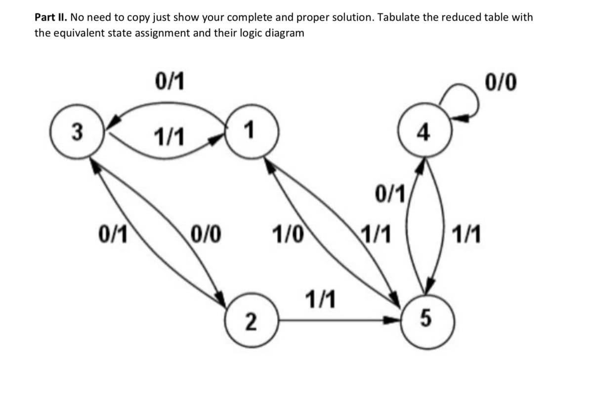 Part II. No need to copy just show your complete and proper solution. Tabulate the reduced table with
the equivalent state assignment and their logic diagram
0/1
0/0
3
1/1
4
0/1,
0/1
0/0
1/0
1/1
1/1
1/1
2
