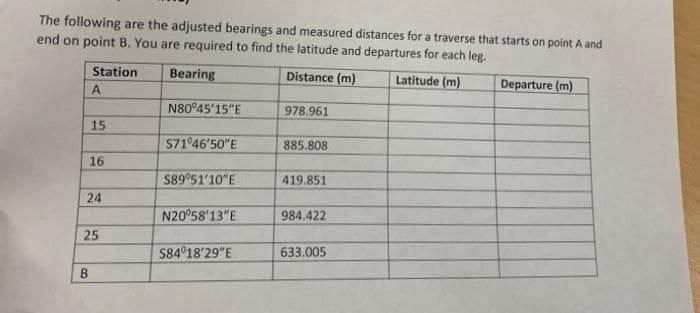 The following are the adjusted bearings and measured distances for a traverse that starts on point A and
end on point B. You are required to find the latitude and departures for each leg.
Station
Bearing
Distance (m)
Latitude (m)
Departure (m)
N80°45'15"E
978.961
15
571 46'50"E
৪৪5.808
16
S89°51'10"E
419.851
24
N20°58'13"E
984.422
25
S84 18'29"E
633.005
