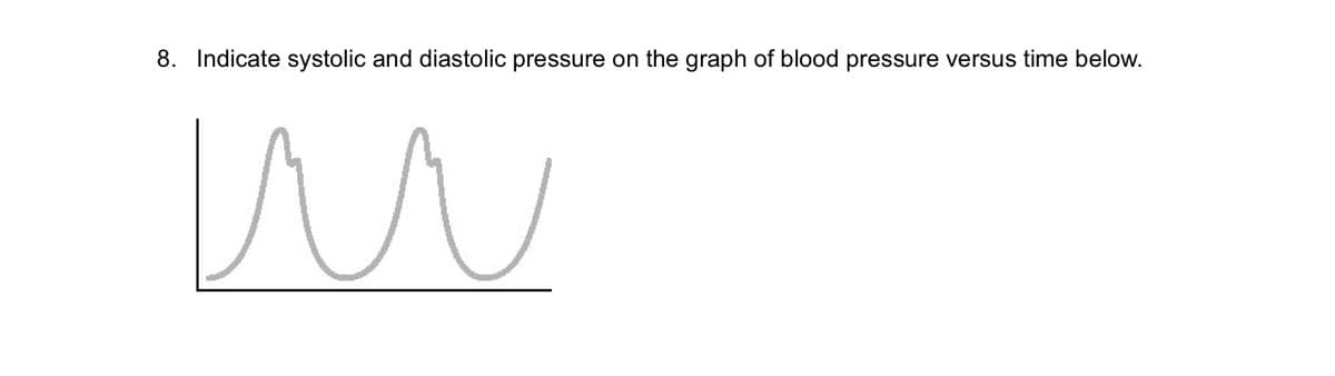 8. Indicate systolic and diastolic pressure on the graph of blood pressure versus time below.