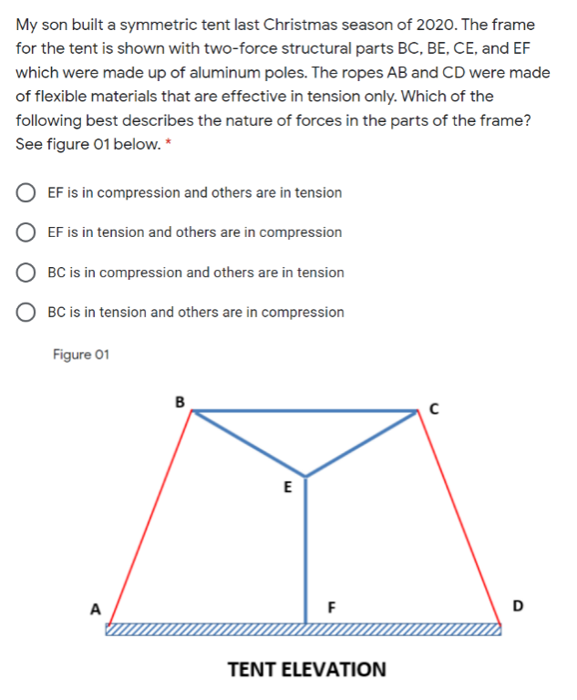 My son built a symmetric tent last Christmas season of 2020. The frame
for the tent is shown with two-force structural parts BC, BE, CE, and EF
which were made up of aluminum poles. The ropes AB and CD were made
of flexible materials that are effective in tension only. Which of the
following best describes the nature of forces in the parts of the frame?
See figure 01 below. *
EF is in compression and others are in tension
EF is in tension and others are in compression
BC is in compression and others are in tension
BC is in tension and others are in compression
Figure 01
E
A
F
D
TENT ELEVATION
B.
