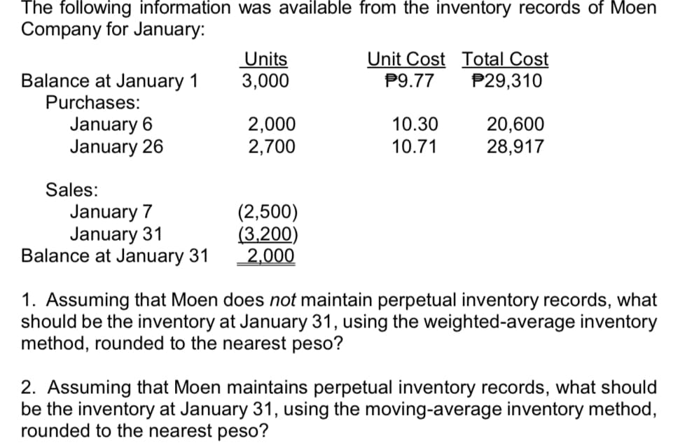 The following information was available from the inventory records of Moen
Company for January:
Units
3,000
Unit Cost Total Cost
P29,310
Balance at January 1
Purchases:
P9.77
January 6
January 26
2,000
2,700
10.30
20,600
28,917
10.71
Sales:
January 7
January 31
Balance at January 31
(2,500)
(3,200)
2,000
1. Assuming that Moen does not maintain perpetual inventory records, what
should be the inventory at January 31, using the weighted-average inventory
method, rounded to the nearest peso?
2. Assuming that Moen maintains perpetual inventory records, what should
be the inventory at January 31, using the moving-average inventory method,
rounded to the nearest peso?
