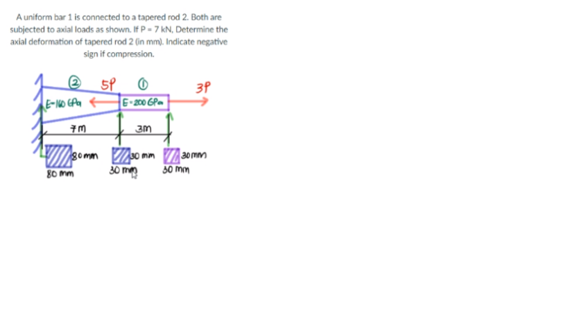A uniform bar 1 is connected to a tapered rod 2. Both are
subjected to axial loads as shown. If P- 7 kN, Determine the
axial deformation of tapered rod 2 (in mm). Indicate negative
sign if compression.
5P
6-200 GP
3P
3M
80mm 30 mm 30 mm
80 mm
30 m
30 mm
