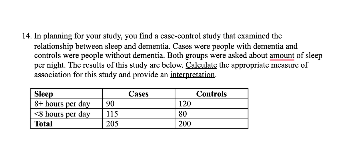 14. In planning for your study, you find a case-control study that examined the
relationship between sleep and dementia. Cases were people with dementia and
controls were people without dementia. Both groups were asked about amount of sleep
per night. The results of this study are below. Calculate the appropriate measure of
association for this study and provide an interpretation.
Sleep
8+ hours per day
<8 hours per day
Cases
Controls
90
120
115
80
Total
205
200
