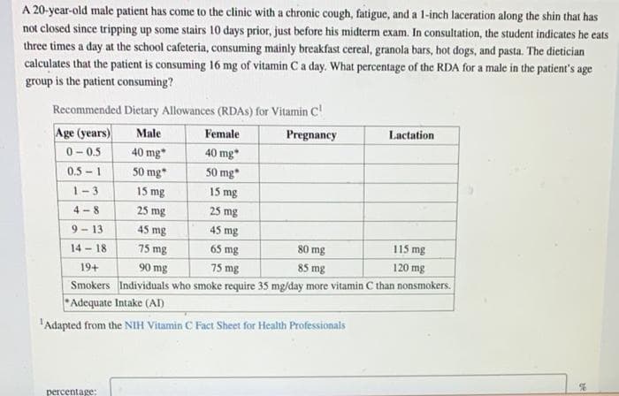 A 20-year-old male patient has come to the clinic with a chronic cough, fatigue, and a 1-inch laceration along the shin that has
not closed since tripping up some stairs 10 days prior, just before his midterm exam. In consultation, the student indicates he eats
three times a day at the school cafeteria, consuming mainly breakfast cereal, granola bars, hot dogs, and pasta. The dietician
calculates that the patient is consuming 16 mg of vitamin C a day. What percentage of the RDA for a male in the patient's age
group is the patient consuming?
Recommended Dietary Allowances (RDAS) for Vitamin C
Age (years)
0- 0.5
Lactation
Male
Female
Pregnancy
40 mg*
40 mg*
0.5 - 1
50 mg*
50 mg
15 mg
15 mg
1-3
4 -8
25 mg
25 mg
9 - 13
45 mg
45 mg
115 mg
14 - 18
75 mg
65 mg
80 mg
120 mg
90 mg
75 mg
85 mg
Smokers Individuals who smoke require 35 mg/day more vitamin C than nonsmokers.
Adequate Intake (AI)
19+
'Adapted from the NIH Vitamin C Fact Sheet for Health Professionals
percentage:
