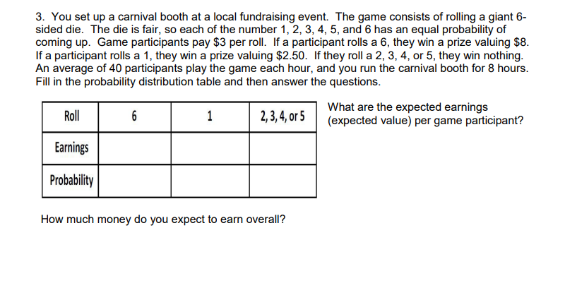 3. You set up a carnival booth at a local fundraising event. The game consists of rolling a giant 6-
sided die. The die is fair, so each of the number 1, 2, 3, 4, 5, and 6 has an equal probability of
coming up. Game participants pay $3 per roll. If a participant rolls a 6, they win a prize valuing $8.
If a participant rolls a 1, they win a prize valuing $2.50. If they roll a 2, 3, 4, or 5, they win nothing.
An average of 40 participants play the game each hour, and you run the carnival booth for 8 hours.
Fill in the probability distribution table and then answer the questions.
What are the expected earnings
(expected value) per game participant?
Roll
6
1
2, 3, 4, or 5
Earnings
Probability
How much money do you expect to earn overall?
