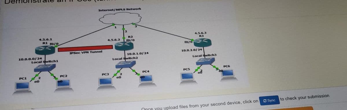 Internet/MPLS Network
2
4.5.6.1
4.5.6.3
R3
R2
R1 fo/O
4.5.6.2
fo/o
fo/o
IPSEC VPN Tunnel
10.0.2.0/24
10.0.0.0/24
10.0.1.0/24
Local Switch1
Local Switch2
Local Switch3
PC6
PC1
PC2
PC3
PC4
PCS
CSync
to check your submission
Once you upload files from your second device, click on
