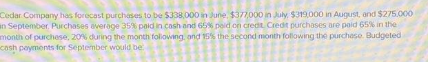 Cedar Company has forecast purchases to be $338,000 in June, $377,000 in July, $319,000 in August, and $275,000
n September. Purchases average 35% paid in cash and 65% paid on credit Credit purchases are paid 65% in the
month of purchase, 20% during the month following, and 15% the second month following the purchase. Budgeted
cash payments for September would be: