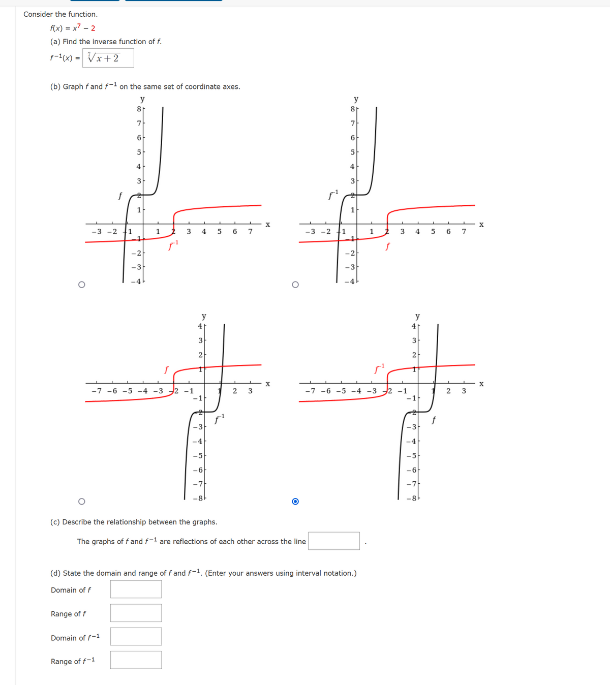 Consider the function.
f(x) = x² - 2
(a) Find the inverse function of f.
f-¹(x) = √√√x + 2
(b) Graph f and f-1 on the same set of coordinate axes.
y
6
5
4
3
1
X
3 4 5 6 7
-3 -2 1
It
++
2 3
-7 -6 -5 -4 -3 -2 -1
-1
O
-3 -2 1
Range of f
8
7
6
Domain of f-1
5
сл
Range of f-1
4
3
f 2
1
1
-2
-3
-4
-7 -6 -5 -4 -3 2 -1
1
y
3
2
-3
-4F
-5
(c) Describe the relationship between the graphs.
-6
The graphs of f and f-¹ are reflections of each other across the line
-7
-8
y
8
7
-2
(d) State the domain and range of f and f-1. (Enter your answers using interval notation.)
Domain of f
-3
4
1
f
3 4 5 6 7
y
4
3
2
-1
-3
-4
-5
-6-
-7
-8
2 3
X