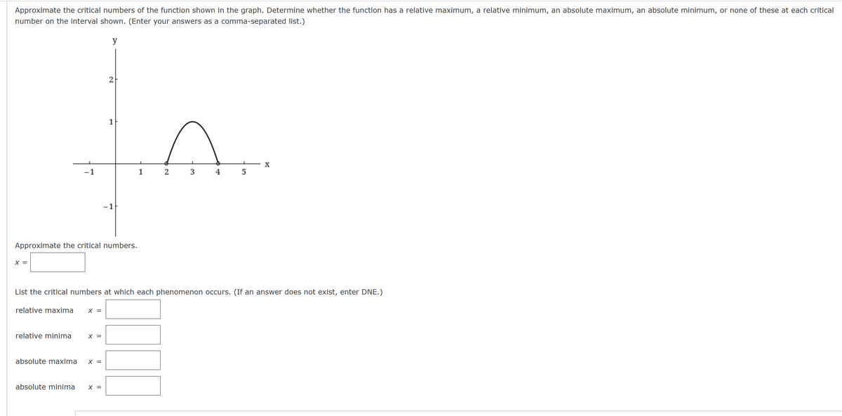 Approximate the critical numbers of the function shown in the graph. Determine whether the function has a relative maximum, a relative minimum, an absolute maximum, an absolute minimum, or none of these at each critical
number on the interval shown. (Enter your answers as a comma-separated list.)
y
X =
-1
Approximate the critical numbers.
relative minima X =
absolute maxima
2
X =
1
absolute minima X =
-1
1
List the critical numbers at which each phenomenon occurs. (If an answer does not exist, enter DNE.)
relative maxima X =
2 3
4 5
X