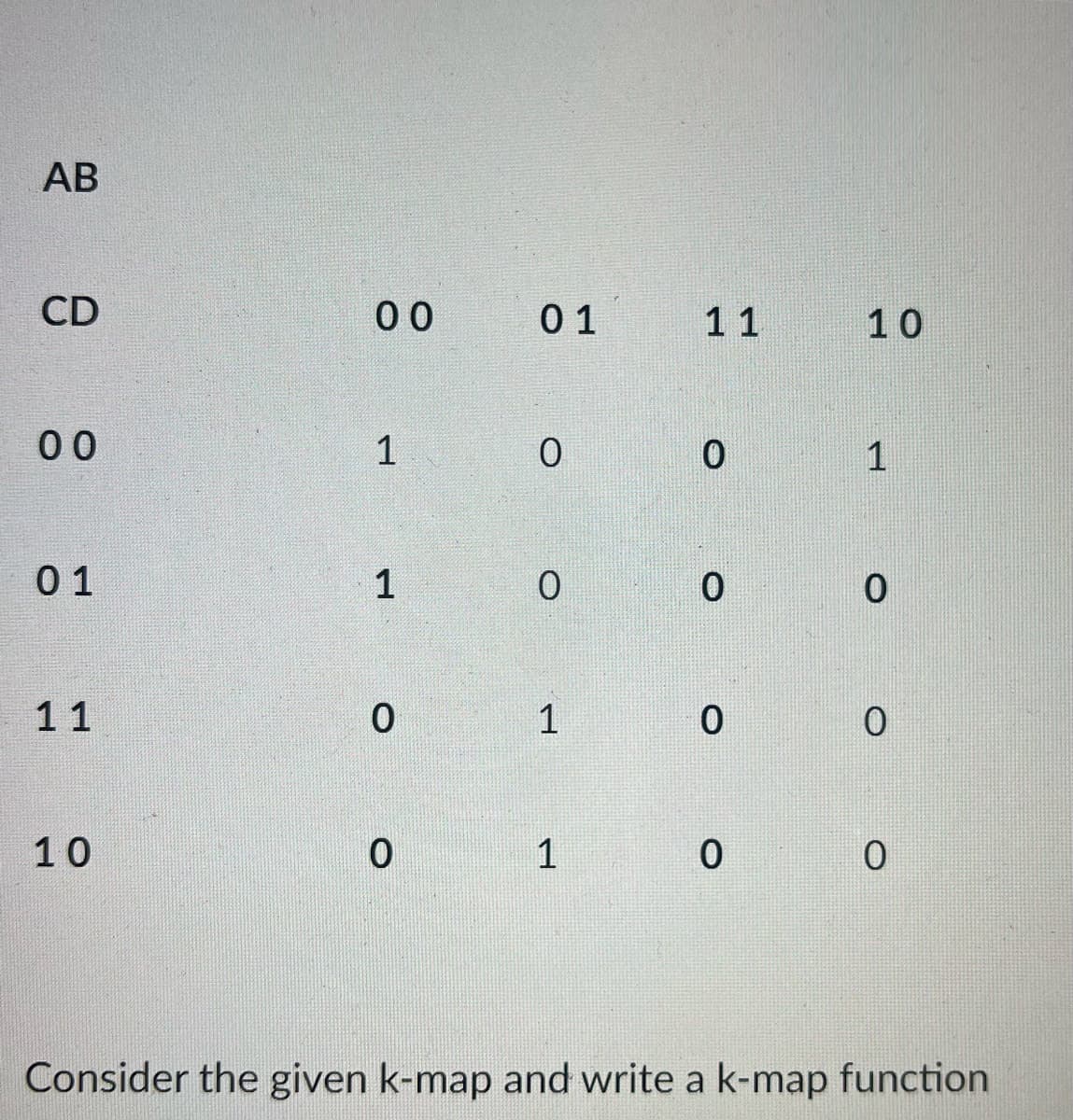 AB
CD
00
01
11
10
00
1
1
O
O
01
0
O
1
1
11
0
0
0
0
10
1
0
0
0
Consider the given k-map and write a k-map function