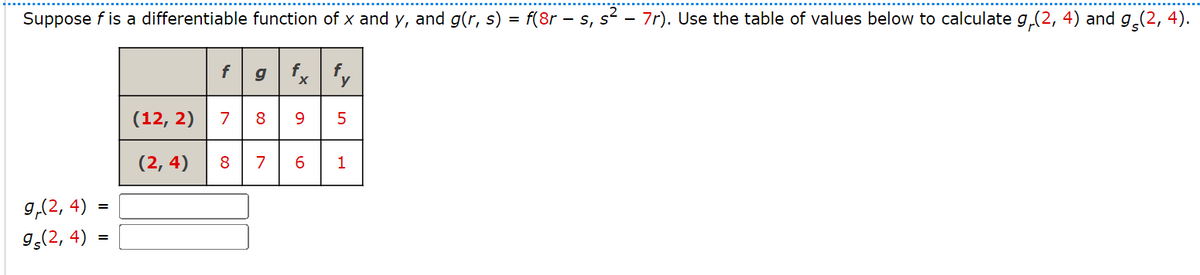 Suppose f is a differentiable function of x and y, and g(r, s) = f(8r – s, s² – 7r). Use the table of values below to calculate g₁(2, 4) and gç(2, 4).
fgfx
(12, 2)
7
(2, 4)
8 7
9,(2, 4)
95(2,4)
=
=
Co
O
5
6 1
01