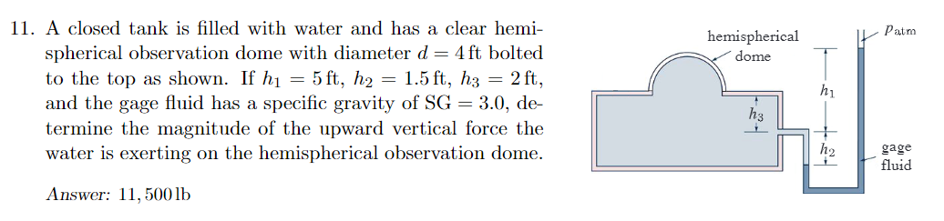 =
11. A closed tank is filled with water and has a clear hemi-
spherical observation dome with diameter d = 4 ft bolted
to the top as shown. If hi 5 ft, h₂ 1.5 ft, h3 = 2 ft,
and the gage fluid has a specific gravity of SG = 3.0, de-
termine the magnitude of the upward vertical force the
water is exerting on the hemispherical observation dome.
Answer: 11,500 lb
hemispherical
dome
4
h3
h₁
h₂
Patm
gage
fluid