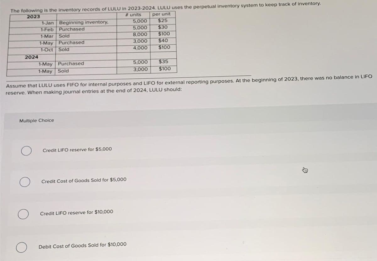 The following is the inventory records of LULU in 2023-2024. LULU uses the perpetual inventory system to keep track of inventory.
2023
per unit
2024
1-Jan Beginning inventory,
1-Feb Purchased
1-Mar Sold
O
1-May Purchased
1-Oct Sold
O
1-May Purchased
1-May Sold
Multiple Choice
Credit LIFO reserve for $5,000
#units
Assume that LULU uses FIFO for internal purposes and LIFO for external reporting purposes. At the beginning of 2023, there was no balance in LIFO
reserve. When making journal entries at the end of 2024, LULU should:
Credit Cost of Goods Sold for $5,000
Credit LIFO reserve for $10,000
5,000
5,000
8,000
3,000
4,000
Debit Cost of Goods Sold for $10,000
5,000
3,000
$25
$30
$100
$40
$100
$35
$100