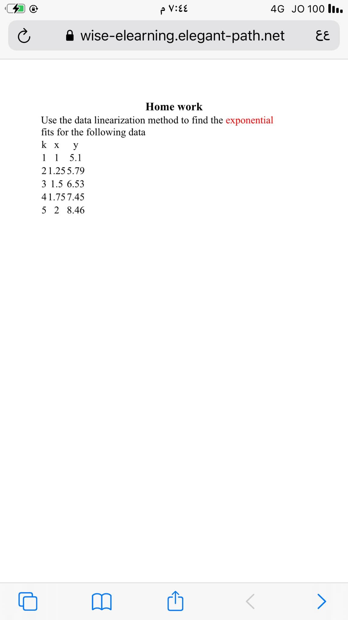 P V:EE
4G JO 100 lı.
A wise-elearning.elegant-path.net
EE
Home work
Use the data linearization method to find the exponential
fits for the following data
k x
y
1 1 5.1
21.25 5.79
3 1.5 6.53
41.757.45
5 2 8.46
