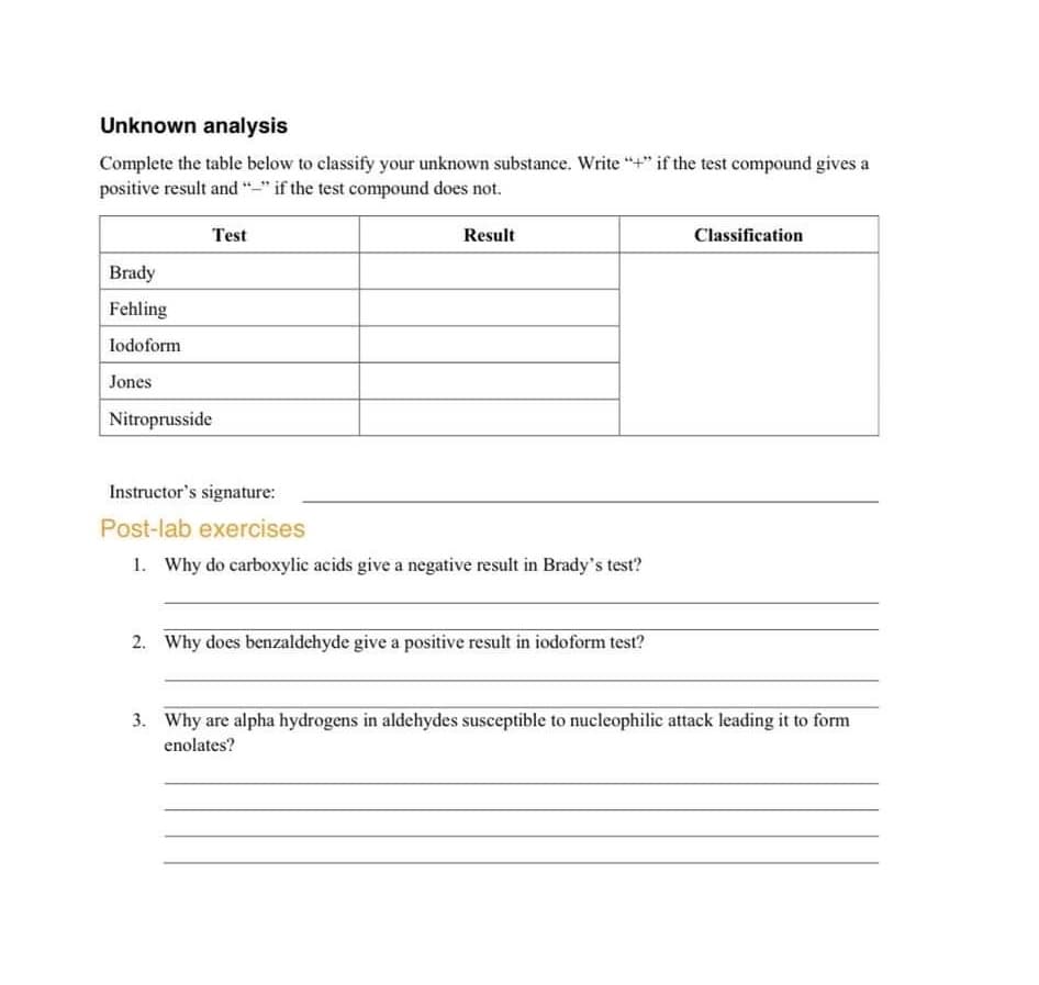 Unknown analysis
Complete the table below to classify your unknown substance. Write "+" if the test compound gives a
positive result and "_" if the test compound does not.
Result
Brady
Fehling
lodoform
Jones
Test
Nitroprusside
Instructor's signature:
Post-lab exercises
1. Why do carboxylic acids give a negative result in Brady's test?
2. Why does benzaldehyde give a positive result in iodoform test?
Classification
3. Why are alpha hydrogens in aldehydes susceptible to nucleophilic attack leading it to form
enolates?