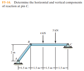 F5-14. Determine the horizontal and vertical components
of reaction at pin C.
5 KN
4 kN
в
2 m
-1.5 m--1.5 m--1.5 m--1.5 m-
