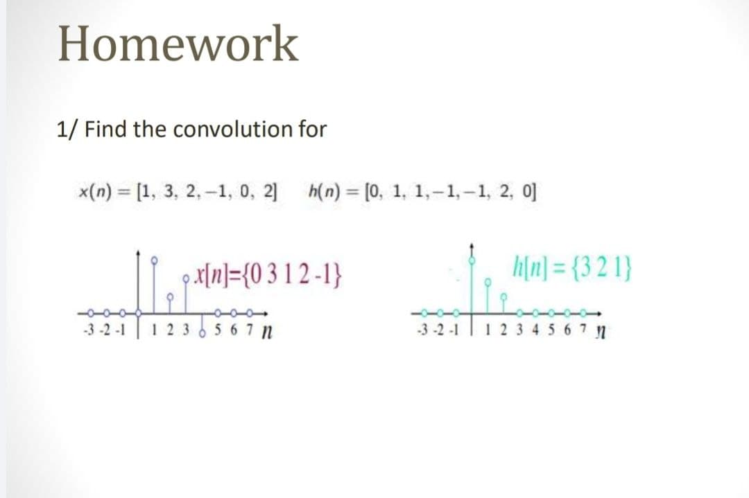 Homework
1/ Find the convolution for
x(n) = [1, 3, 2, –1, 0, 2] h(n) = [0, 1, 1,-1,-1, 2, 0]
%3D
x[n]={0 3 1 2 -1}
h[n] = {3 2 1}
-0-0
-3 -2 -1
1 23 6 5 6 7 n
-3 -2 -1 | 123 4 5 6 7 n
