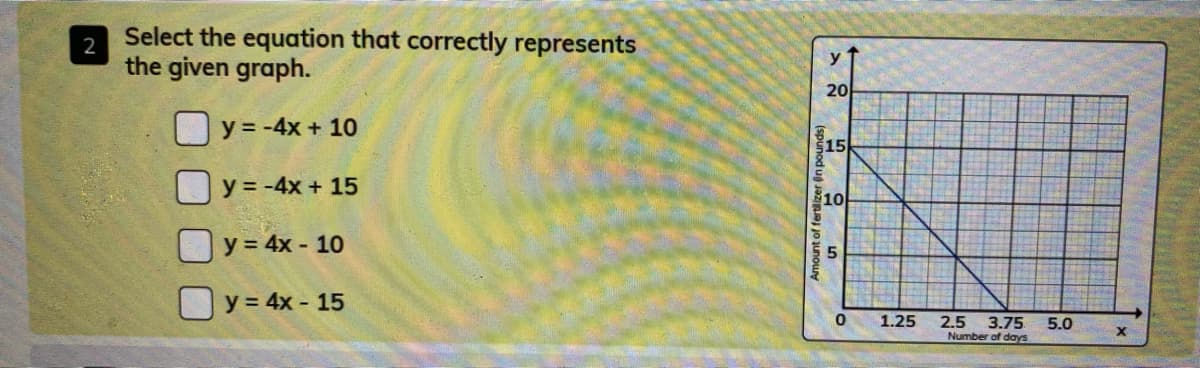 Select the equation that correctly represents
2
the given graph.
20
y = -4x + 10
15
O y = -4x + 15
10
y = 4x - 10
y = 4x - 15
1.25
2.5 3.75
Number of days
5.0
Amount of fertilizer in pou
