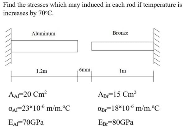 Find the stresses which may induced in each rod if temperature is
increases by 70°C.
Aluminum
Bronze
1.2m
6mm,
Im
AA-20 Cm?
Ав-15 Сm?
CA-23*10-6 m/m.°C
AB=18*10-6 m/m.°C
EA-70GPA
Ев -80GPa
