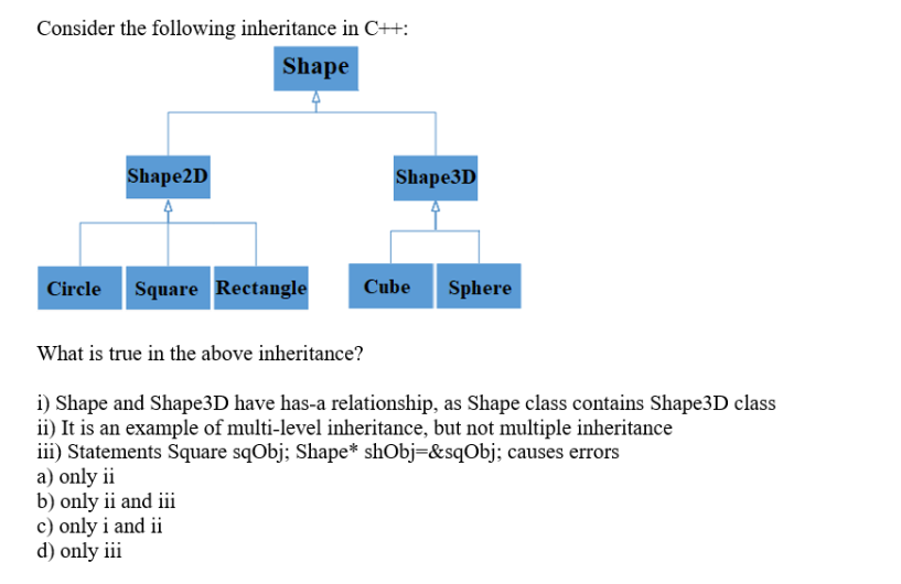 Consider the following inheritance in C++:
Shape
Shape2D
Circle Square Rectangle
Shape3D
Cube Sphere
What is true in the above inheritance?
i) Shape and Shape3D have has-a relationship, as Shape class contains Shape3D class
ii) It is an example of multi-level inheritance, but not multiple inheritance
iii) Statements Square sqObj; Shape* shObj=&sqObj; causes errors
a) only ii
b) only ii and iii
c) only i and ii
d) only iii