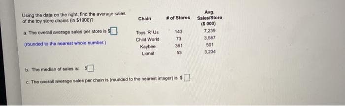 Using the data on the right, find the average sales
of the toy store chains (in $1000)?
Avg.
Chain
# of Stores
Sales/Store
($ 000)
a. The overall average sales per store is S
Toys 'R Us
7,239
143
3,587
501
Child World
73
(rounded to the nearest whole number.)
Kaybee
Lionel
361
53
3,234
b. The median of sales is:
c. The overall average sales per chain is (rounded to the nearest integer) is $
