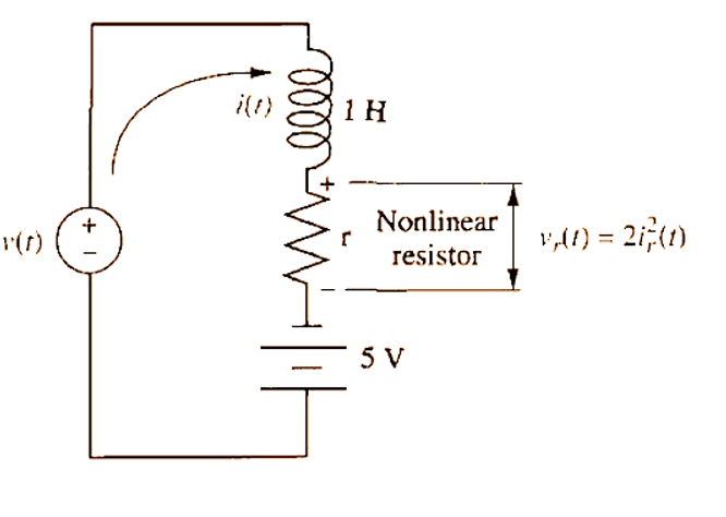 +
oooo
1 H
Nonlinear
resistor
5 V
V,((1) = 277(1)