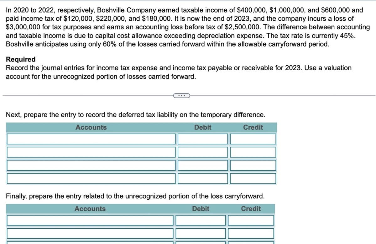 In 2020 to 2022, respectively, Boshville Company earned taxable income of $400,000, $1,000,000, and $600,000 and
paid income tax of $120,000, $220,000, and $180,000. It is now the end of 2023, and the company incurs a loss of
$3,000,000 for tax purposes and earns an accounting loss before tax of $2,500,000. The difference between accounting
and taxable income is due to capital cost allowance exceeding depreciation expense. The tax rate is currently 45%.
Boshville anticipates using only 60% of the losses carried forward within the allowable carryforward period.
Required
Record the journal entries for income tax expense and income tax payable or receivable for 2023. Use a valuation
account for the unrecognized portion of losses carried forward.
Next, prepare the entry to record the deferred tax liability on the temporary difference.
Accounts
Debit
Credit
Finally, prepare the entry related to the unrecognized portion of the loss carryforward.
Accounts
Debit
Credit