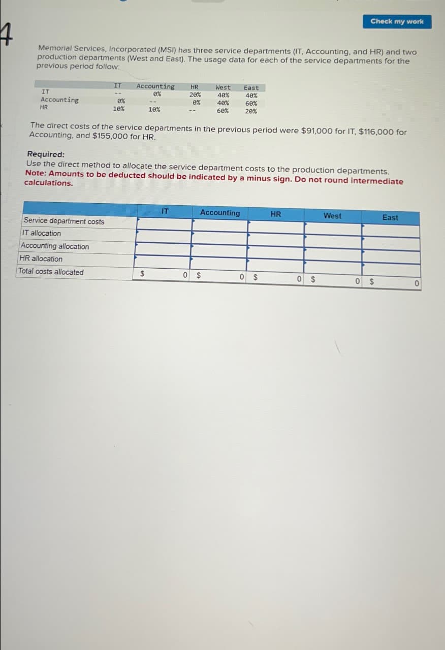 4
Memorial Services, Incorporated (MSI) has three service departments (IT, Accounting, and HR) and two
production departments (West and East). The usage data for each of the service departments for the
previous period follow:
IT
Accounting
HR
IT
--
Service department costs
IT allocation
Accounting allocation
HR allocation
Total costs allocated
0%
10%
Accounting HR
0%
20%
0%
--
10%
$
--
The direct costs of the service departments in the previous period were $91,000 for IT, $116,000 for
Accounting, and $155,000 for HR.
IT
West
40%
40%
60%
Required:
Use the direct method to allocate the service department costs to the production departments.
Note: Amounts to be deducted should be indicated by a minus sign. Do not round intermediate
calculations.
East
40%
60%
20%
Accounting
0 $
0 $
Check my work
HR
0 $
West
0 $
East
0