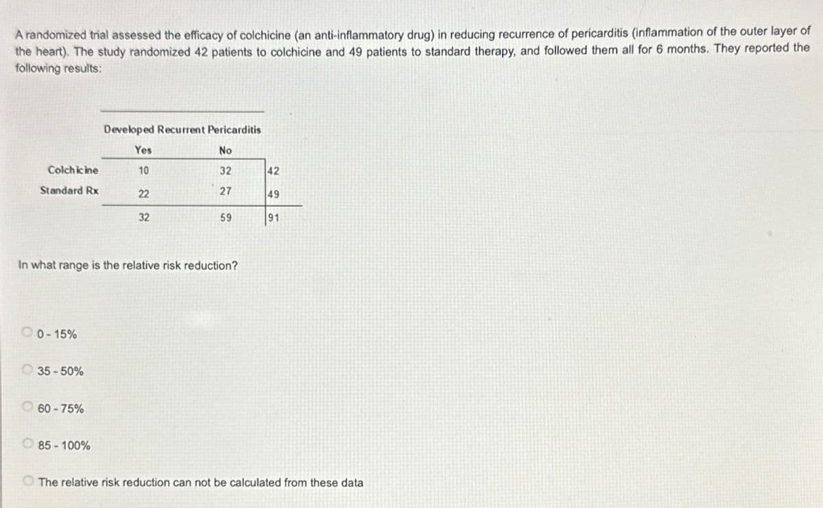 A randomized trial assessed the efficacy of colchicine (an anti-inflammatory drug) in reducing recurrence of pericarditis (inflammation of the outer layer of
the heart). The study randomized 42 patients to colchicine and 49 patients to standard therapy, and followed them all for 6 months. They reported the
following results:
Colchicine
Standard Rx
0-15%
35-50%
60-75%
Developed Recurrent Pericarditis
Yes
No
10
32
27
In what range is the relative risk reduction?
85-100%
22
32
59
42
49
91
The relative risk reduction can not be calculated from these data