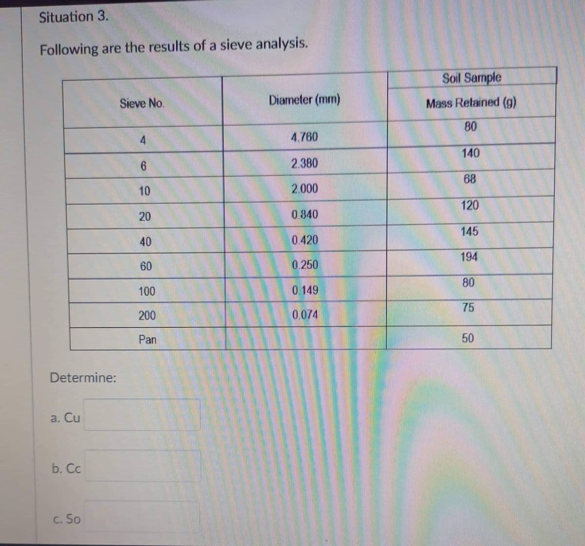 Situation 3.
Following are the results of a sieve analysis.
Determine:
a. Cu
b. Cc
c. So
Sieve No.
4
6
10
20
40
60
100
200
Pan
Diameter (mm)
4.760
2.380
2.000
0.840
0.420
0.250
0.149
0.074
Soil Sample
Mass Retained (g)
80
140
68
120
145
194
80
75
50