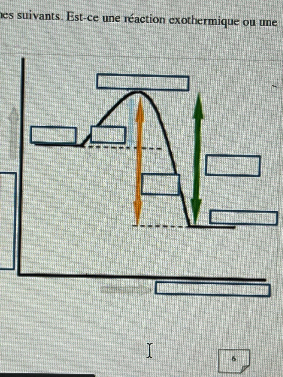 nes suivants. Est-ce une réaction exothermique
Ou une
6.
