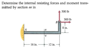 Determine the internal resisting forces and moment trans-
mitted by section aa in
500 lb
300 Ib
8 in.
16 in.
12 in.
