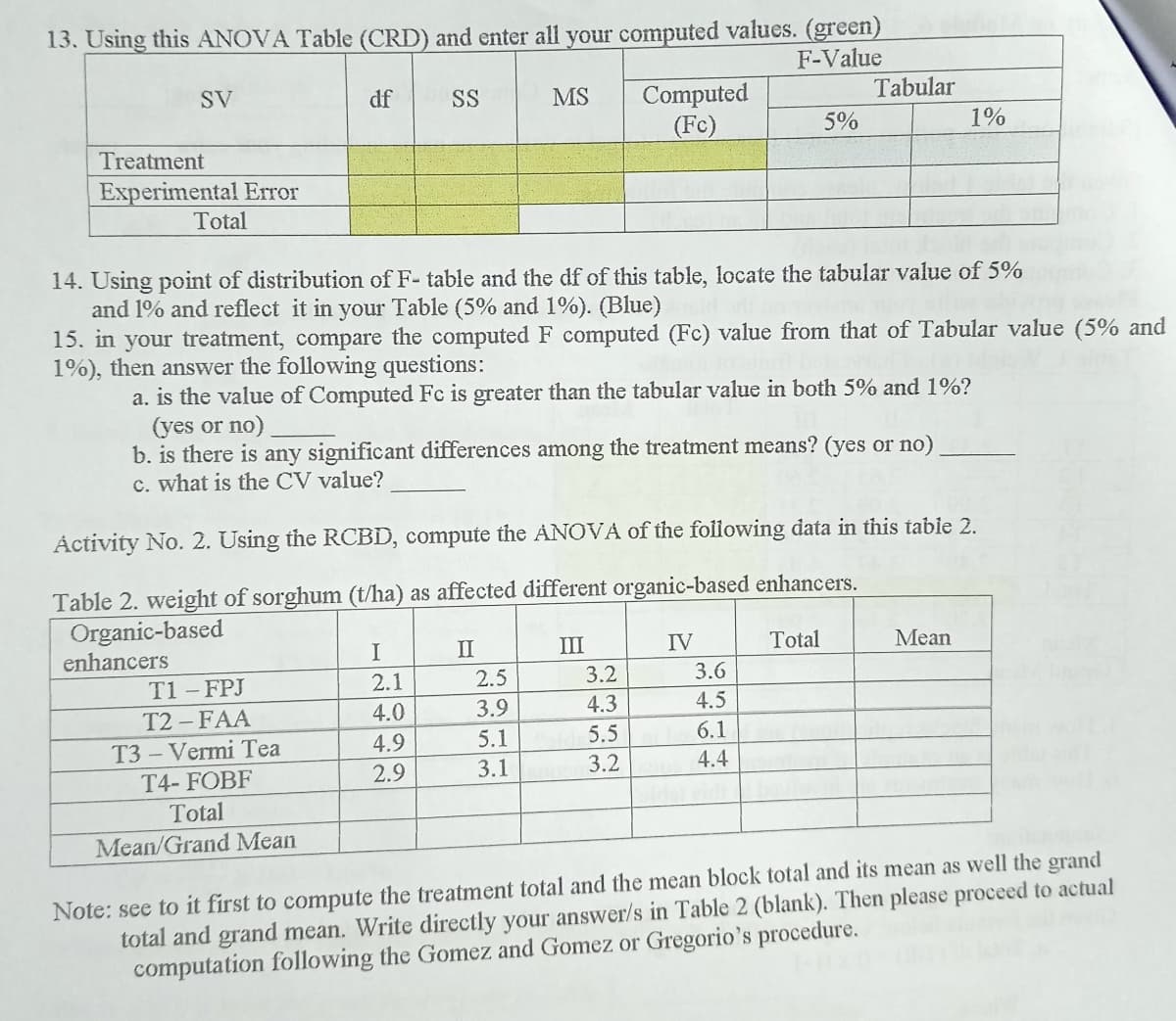 13. Using this ANOVA Table (CRD) and enter all your computed values. (green)
F-Value
SV
df
Tabular
Computed
(Fc)
SS
MS
5%
1%
Treatment
Experimental Error
Total
14. Using point of distribution of F- table and the df of this table, locate the tabular value of 5%
and 1% and reflect it in your Table (5% and 1%). (Blue)
15. in your treatment, compare the computed F computed (Fc) value from that of Tabular value (5% and
1%), then answer the following questions:
a. is the value of Computed Fc is greater than the tabular value in both 5% and 1%?
(yes or no)
b. is there is any significant differences among the treatment means? (yes or no)
c. what is the CV value?
Activity No. 2. Using the RCBD, compute the ANOVA of the following data in this tabie 2.
Table 2. weight of sorghum (t/ha) as affected different organic-based enhancers.
Organic-based
enhancers
II
III
IV
Total
Mean
T1 - FPJ
2.1
2.5
3.2
3.6
T2 – FAA
4.0
3.9
4.3
4.5
5.1
5.5
6.1
T3 - Vermi Tea
T4- FOBF
4.9
2.9
3.1
3.2
4.4
Total
Mean/Grand Mean
Note: see to it first to compute the treatment total and the mean block total and its mean as well the grand
total and grand mean. Write directly your answer/s in Table 2 (blank). Then please proceed to actual
computation following the Gomez and Gomez or Gregorio's procedure.
