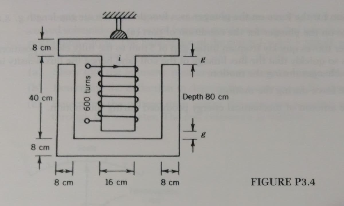 Ł
8 cm
40 cm
8 cm
k
8 cm
600 turns
16 cm
H
8 cm
Depth 80 cm
g
FIGURE P3.4