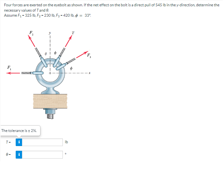 Four forces are exerted on the eyebolt as shown. If the net effect on the bolt is a direct pull of 545 lb in the y-direction, determine the
necessary values of T and 8.
Assume F₁ - 325 lb, F₂-230 lb, F3-420 lb, 4 = 33°
T
F₁
The tolerance is ± 2%.
T- i
8-
i
lb
x