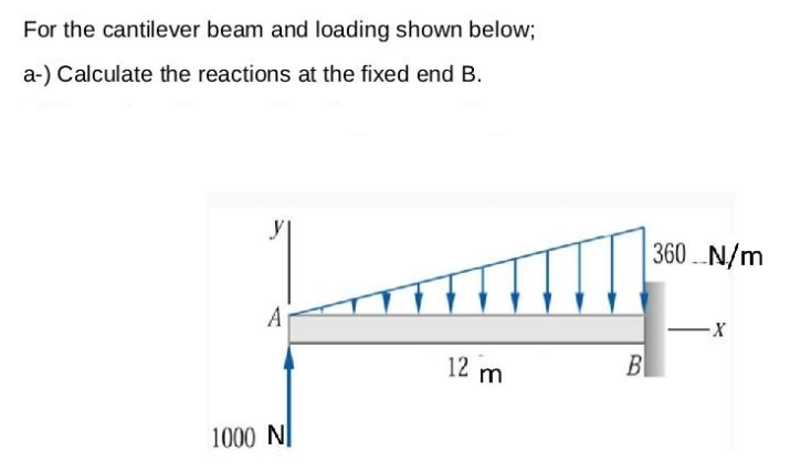 For the cantilever beam and loading shown below;
a-) Calculate the reactions at the fixed end B.
360 N/m
A
12 m
B
l
1000 N
