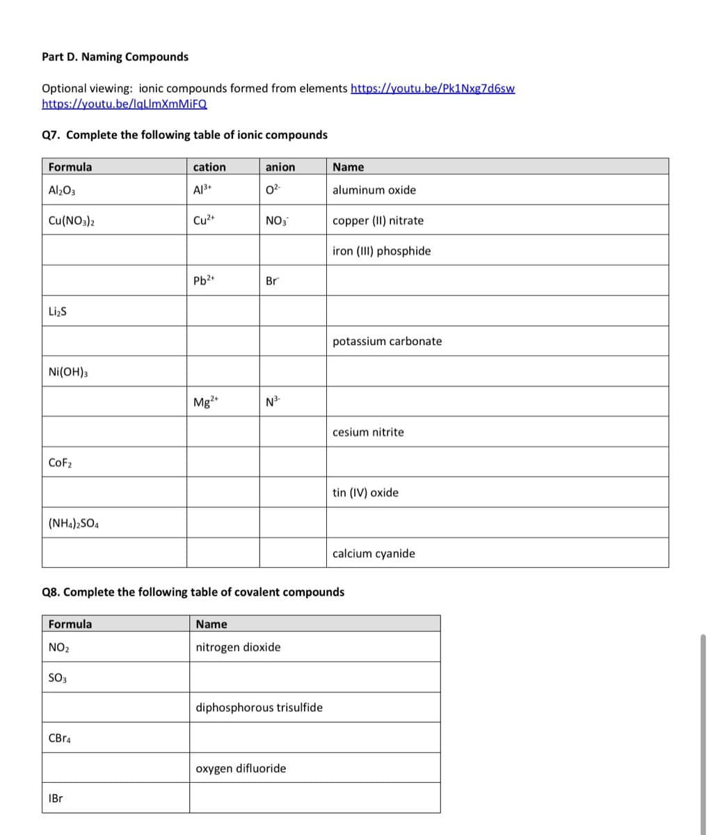 Part D. Naming Compounds
Optional viewing: ionic compounds formed from elements https://youtu.be/Pk1Nxg7d6sw
https://youtu.be/lqLlmXmMiFQ
Q7. Complete the following table of ionic compounds
Formula
Al₂O3
Cu(NO3)2
Li₂S
Ni(OH)3
CoF₂
(NH4)2SO4
Formula
NO₂
SO3
CBr4
cation
IBr
A1³+
Cu²+
Pb²+
Mg²+
anion
0²-
NO3
Br
N³.
Name
nitrogen dioxide
Q8. Complete the following table of covalent compounds
diphosphorous trisulfide
Name
aluminum oxide
oxygen difluoride
copper (II) nitrate
iron (III) phosphide
potassium carbonate
cesium nitrite
tin (IV) oxide
calcium cyanide