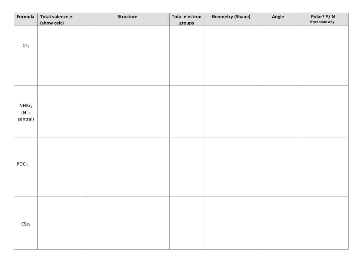 Formula Total valence e-
(show calc)
CF4
NHBr₂
(Nis
central)
POCI3
CSe₂
Structure
Total electron
groups
Geometry (Shape)
Angle
Polar? Y/ N
if yes state why
