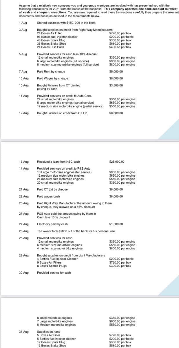 Assume that a relatively new company you and you group members are involved with has presented you with the
following transactions for 2021 from the books of the business. This company operates one bank account to reflect
all cash and cheque transactions. You are now required to read these transactions carefully then prepare the relevant
documents and books as outlined in the requirements below.
1 Aug
Started business with $150, 000 in the bank
3 Aug
on credit from Right Way Manufacturers
Bought supplies
24 Boxes Air Filter
96 Bottles fuel injector cleaner
48 Boxes Spark Plug
36 Boxes Brake Shoe
24 Boxes Disc Pads
$720.00 per box
$200.00 per bottle
$300.00 per box
$580.00 per box
$400.00 per box
5 Aug
Provided services for cash less 10% discount
12 small motorbike engines
6 large motorbike engines (full service)
8 medium size motorbike engines (full service)
$350.00 per engine
$950.00 per engine
$800.00 per engine
7 Aug
Paid Rent by cheque
$5,000.00
10 Aug
Paid Wages by cheque
$8.000.00
10 Aug
Bought Fixtures from CT Limited
paying by cash
$3,500.00
11 Aug
Provided services on credit to Auto Care.
24 small motorbike engines
8 large motor bike engines (partial service)
12 medium size motorbike engine (partial service) $550.00 per engine
$350.00 per engine
$650.00 per engine
12 Aug
Bought Fixtures on credit from CT Ltd
$8,000.00
13 Aug
Received a loan from NBC cash
$25,000.00
14 Aug
Provided services on credit to P&S Auto
18 Large motorbike engines (full service)
12 medium size motor bike engines
24 medium size motorbike engines
20 small motorbike engines
$950.00 per engine
$650.00 per engine
$550.00 per engine
$350.00 per engine
21 Aug
Paid CT Ltd by cheque
$8,000.00
22 Aug
Paid wages cash
$8,000.00
23 Aug
Paid Right Way Manufacturer the amount owing to them
by cheque, they allowed us a 15% discount
P&S Auto paid the amount owing by them in
Cash less 10 % discount
27 Aug
27 Aug
Electricity paid by cash
$1,500.00
28 Aug
The owner took $5000 out of the bank for his personal use.
28 Aug
Provided services for cash
12 small motorbike engines
6 medium size motorbike engines
4 medium size motor bike engines
$350.00 per engine
$550.00 per engine
$800.00 per engine
29 Aug
Bought supplies on credit from big J Manufacturers
4 Bottles Fuel Injector Cleaner
9 Boxes Air Filters
8 Boxes Sparks Plugs
$200.00 per bottle
$720.00 per box
$300.00 per box
30 Aug
Provided service for cash
8 small motorbike engines
7 Large motorbike engines
8 Medium motorbike engines
$350.00 per engine
$950.00 per engine
$550.00 per engine
31 Aug
Supplies on hand
5 Boxes Air Filter
6 Bottles fuel injector cleaner
12 Boxes Spark Plug
13 Boxes Brake Shoe
$720.00 per box
$200.00 per bottle
$300.00 per box
$580.00 per box
