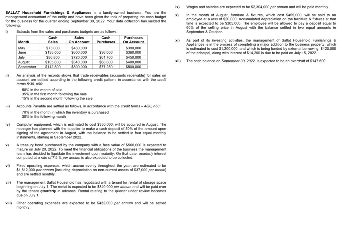 ix)
Wages and salaries are expected to be $2,304,000 per annum and will be paid monthly.
SALLAT Household Furnishings & Appliances is a family-owned business. You are the
management accountant of the entity and have been given the task of preparing the cash budget
for the business for the quarter ending September 30, 2022. Your data collection has yielded the
following:
In the month of August, furniture & fixtures, which cost $455,000, will be sold to an
x)
employee at a loss of $20,000. Accumulated depreciation on the furniture & fixtures at that
time is expected to be $305,000. The employee will be allowed to pay a deposit equal to
60% of the selling price in August with the balance settled in two equal amounts in
September & October.
i)
Extracts from the sales and purchases budgets are as follows:
Sales
Cash
Sales
Cash
Purchases
Purchases
xi)
Appliances is in the process of completing a major addition to the business property, which
is estimated to cost $1,200,000, and which is being funded by external borrowing. $420,000
of the principal, along with interest of $14,200 is due to be paid on July 15, 2022.
As part of its investing activities, the management of Sallat Household Furnishings &
Month
On Account
On Account
May
June
$75,000
$135,000
$480,000
$600,000
$390,000
$360,000
$36,000
July
August
September
$86,800
$105,600
$112,500
$720,000
$640,000
$800,000
$61,700
$68,800
$77,250
$450,000
$400,000
$500,000
xii) The cash balance on September 30, 2022, is expected to be an overdraft of $147,500.
ii)
An analysis of the records shows that trade receivables (accounts receivable) for sales on
account are settled according to the following credit pattern, in accordance with the credit
terms 5/30, n90:
50% in the month of sale
35% in the first month following the sale
15% in the second month following the sale
iii)
Accounts Payable are settled as follows, in accordance with the credit terms – 4/30, n60:
70% in the month in which the inventory is purchased
30% in the following month
iv)
Computer equipment, which is estimated to cost $350,000, will be acquired in August. The
manager has planned with the supplier to make a cash deposit of 50% of the amount upon
signing of the agreement in August, with the balance to be settled in four equal monthly
instalments, starting in September 2022.
v)
A treasury bond purchased by the company with a face value of $560,000 is expected to
mature on July 20, 2022. To meet the financial obligations of the business the management
team has decided to liquidate the investment upon maturity. On that date, quarterly interest
computed at a rate of 7½ % per annum is also expected to be collected.
vi)
Fixed operating expenses, which accrue evenly throughout the year, are estimated to be
$1,812,000 per annum [including depreciation on non-current assets of $37,000 per month]
and are settled monthly.
vii)
The management Sallat Household has negotiated with a tenant for rental of storage space
beginning on July 1. The rental is expected to be $840,000 per annum and will be paid over
by the tenant quarterly in advance. Rental relating to the quarter under review becomes
due on July 1.
viii) Other operating expenses are expected to be $432,000 per annum and will be settled
monthly.
