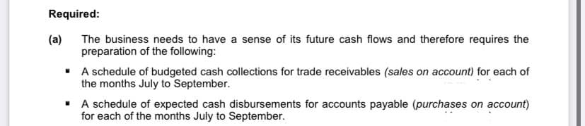 Required:
(a)
The business needs to have a sense of its future cash flows and therefore requires the
preparation of the following:
• A schedule of budgeted cash collections for trade receivables (sales on account) for each of
the months July to September.
• A schedule of expected cash disbursements for accounts payable (purchases on account)
for each of the months July to September.
