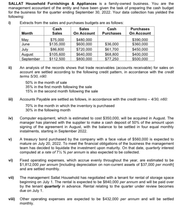 SALLAT Household Furnishings & Appliances is a family-owned business. You are the
management accountant of the entity and have been given the task of preparing the cash budget
for the business for the quarter ending September 30, 2022. Your data collection has yielded the
following:
i) Extracts from the sales and purchases budgets are as follows:
Cash
Sales
Cash
Purchases
Month
Sales
On Account
On Account
Purchases
May
June
July
August
September
$75,000
$135,000
$86,800
$105,600
$112,500
$480,000
$600,000
$720,000
$640,000
$800,000
$36,000
$61,700
$68,800
$77,250
$390,000
$360,000
$450,000
$400,000
$500,000
ii)
An analysis of the records shows that trade receivables (accounts receivable) for sales on
account are settled according to the following credit pattern, in accordance with the credit
terms 5/30, n90:
50% in the month of sale
35% in the first month following the sale
15% in the second month following the sale
iii) Accounts Payable are settled as follows, in accordance with the credit terms – 4/30, n60:
70% in the month in which the inventory is purchased
30% in the following month
Computer equipment, which is estimated to cost $350,000, will be acquired in August. The
manager has planned with the supplier to make a cash deposit of 50% of the amount upon
signing of the agreement in August, with the balance to be settled in four equal monthly
instalments, starting in September 2022.
iv)
v)
A treasury bond purchased by the company with a face value of $560,000 is expected to
mature on July 20, 2022. To meet the financial obligations of the business the management
team has decided to liquidate the investment upon maturity. On that date, quarterly interest
computed at a rate of 7½ % per annum is also expected to be collected.
vi) Fixed operating expenses, which accrue evenly throughout the year, are estimated to be
$1,812,000 per annum [including depreciation on non-current assets of $37,000 per month]
and are settled monthly.
vii) The management Sallat Household has negotiated with a tenant for rental of storage space
beginning on July 1. The rental is expected to be $840,000 per annum and will be paid over
by the tenant quarterly in advance. Rental relating to the quarter under review becomes
due on July 1.
viii) Other operating expenses are expected to be $432,000 per annum and will be settled
monthly.
