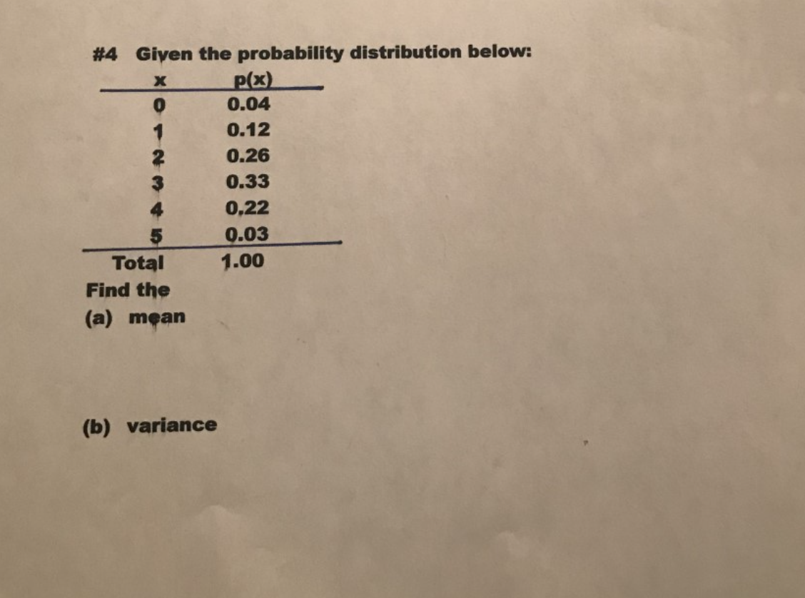 #4 Given the probability distribution below:
X
0
1
2
3
4
5
Total
Find the
(a) mean
(b) variance
p(x)
0.04
0.12
0.26
0.33
0,22
0.03
1.00