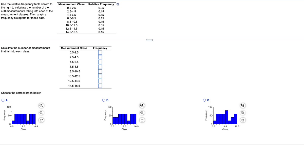 Relative Frequency
Use the relative frequency table shown to
the right to calculate the number of the
400 measurements falling into each of the
measurement classes. Then graph a
frequency histogram for these data.
Measurement Class
0.5-2.5
0.05
2.5-4.5
0.15
4.5-6.5
0.15
6.5-8.5
0.15
8.5-10.5
0.15
10.5-12.5
0.05
12.5-14.5
0.15
14.5-16.5
0.15
Calculate the number of measurements
Measurement Class
Frequency
that fall into each class.
0.5-2.5
2.5-4.5
4.5-6.5
6.5-8.5
8.5-10.5
10.5-12.5
12.5-14.5
14.5-16.5
Choose the correct graph below.
O A.
В.
C.
100-
100-
100-
50-
50-
50-
0-
0.5
0.5
8.5
16.5
0.5
8.5
16.5
8.5
16.5
Class
Class
Class
Frequency
Frequency
B.
Frequency
