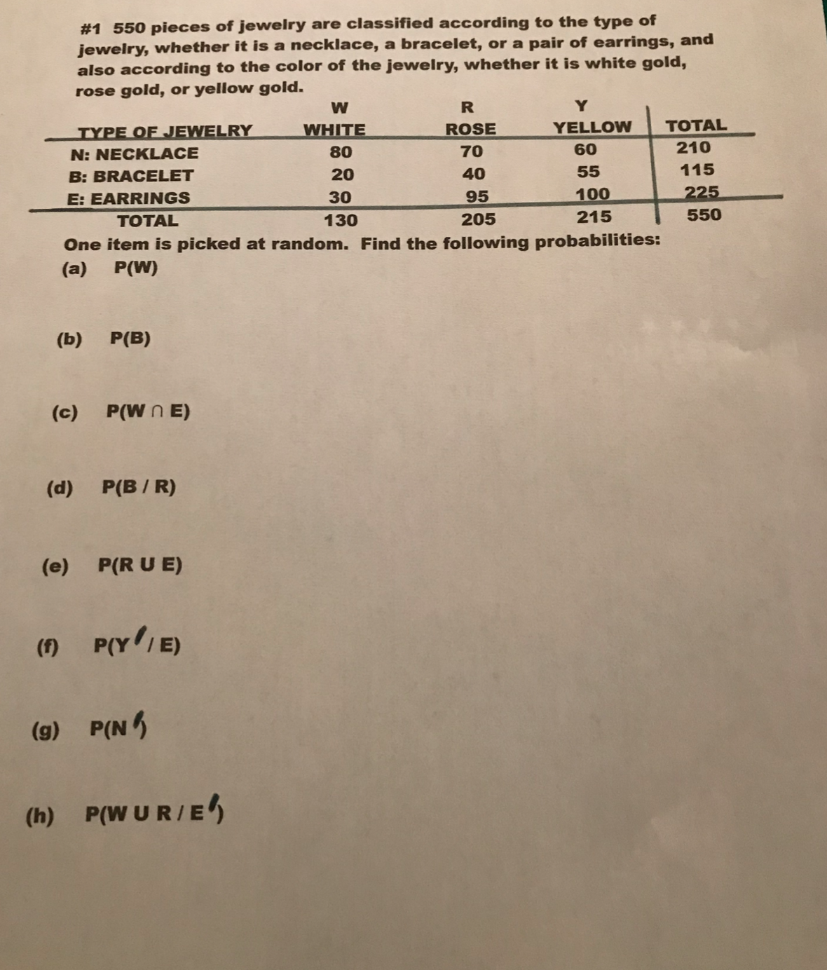 # 1 550 pieces of jewelry are classified according to the type of
jewelry, whether it is a necklace, a bracelet, or a pair of earrings, and
also according to the color of the jewelry, whether it is white gold,
rose gold, or yellow gold.
TYPE OF JEWELRY
N: NECKLACE
B: BRACELET
E: EARRINGS
TOTAL
Y
YELLOW
60
55
95
100
205
215
One item is picked at random. Find the following probabilities:
(a) P(W)
(b) P(B)
(c) P(WE)
(d) P(B/R)
(e) P(RUE)
(1) P(Y/E)
(9) P(N)
W
WHITE
80
(h) P(WUR/E)
R
ROSE
70
40
20
30
130
TOTAL
210
115
225
550