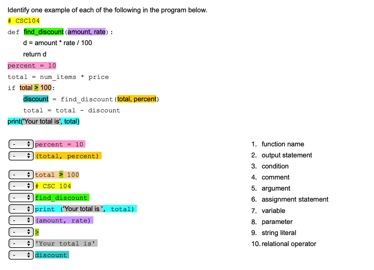 Identify one example of each of the following in the program below.
# csC104
def find_discount (amount, rate) :
d = amount * rate / 100
return d
percent
10
total = num items * price
if total > 100:
discount =
find discount (total, percent)
total = total
discount
print('Your total is', total)
+ Ipercent
10
1. function name
+(total, percent)
2. output statement
3. condition
+ ]total > 100
4. comment
-
+ # CSC 104
5. argument
-
+find discount
6. assignment statement
+ print ('Your total is ', total)
7. variable
(amount, rate)
8. parameter
9. string literal
-
+ 'Your total is'
10. relational operator
-
+ discount
