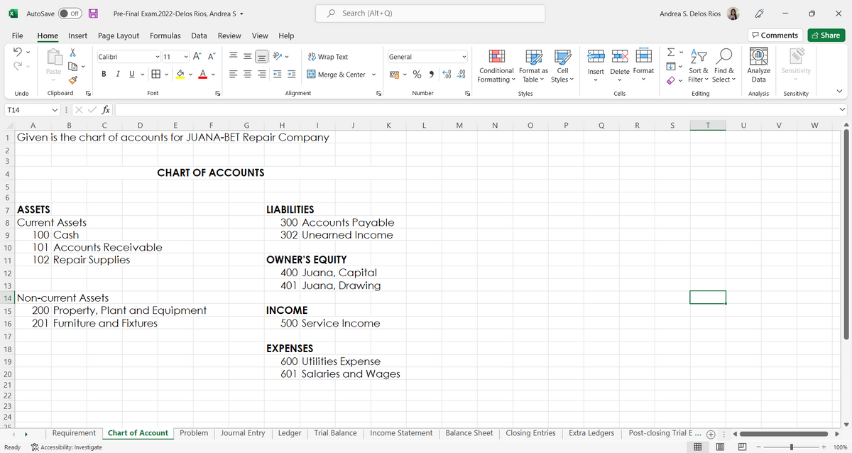 AutoSave Off H Pre-Final Exam.2022-Delos Rios, Andrea S.
File Home Insert Page Layout
X
Calibri
LA
V
Paste
B IU •
Undo
Clipboard N
Formulas Data Review View
Help
✓11
✓ A^ A
==
A
= = = = E
Merge & Center
T14
X✓ fx
B
A
с
D
E
F
G
H
I
J
K
1 Given is the chart of accounts for JUANA-BET Repair Company
2
3
4
CHART OF ACCOUNTS
5
6
7
ASSETS
LIABILITIES
8 Current Assets
300 Accounts Payable
9
100 Cash
302 Unearned Income
10
101 Accounts Receivable
11
102 Repair Supplies
12
400 Juana, Capital
13
401 Juana, Drawing
14 Non-current Assets
15
200 Property, Plant and Equipment
16
201 Furniture and Fixtures
500 Service Income
17
18
19
600 Utilities Expense
20
601 Salaries and Wages
21
22
23
24
25
▶
Requirement Chart of Account Problem Journal Entry | Ledger Trial Balance Income Statement
Accessibility: Investigate
◄
Ready
HH ✓
Font
↓
Fy
ab Wrap Text
Alignment
O Search (Alt+Q)
OWNER'S EQUITY
INCOME
EXPENSES
5
General
% 950 00
Number
5
L
M
Conditional Format as Cell
Formatting ✓ Table Styles ✓
Styles
N
O
P
Balance Sheet
Closing Entries
明
←T
Insert Delete Format
Cells
O
Extra Ledgers
Andrea S. Delos Rios
Σ
27
↓
Sort & Find &
Filter Select ✓
Editing
T
R
S
Post-closing Trial E
用
+
0
U
E
Analyze
Data
Analysis
Comments
T
Sensitivity
Sensitivity
V
W
X
Share
100%