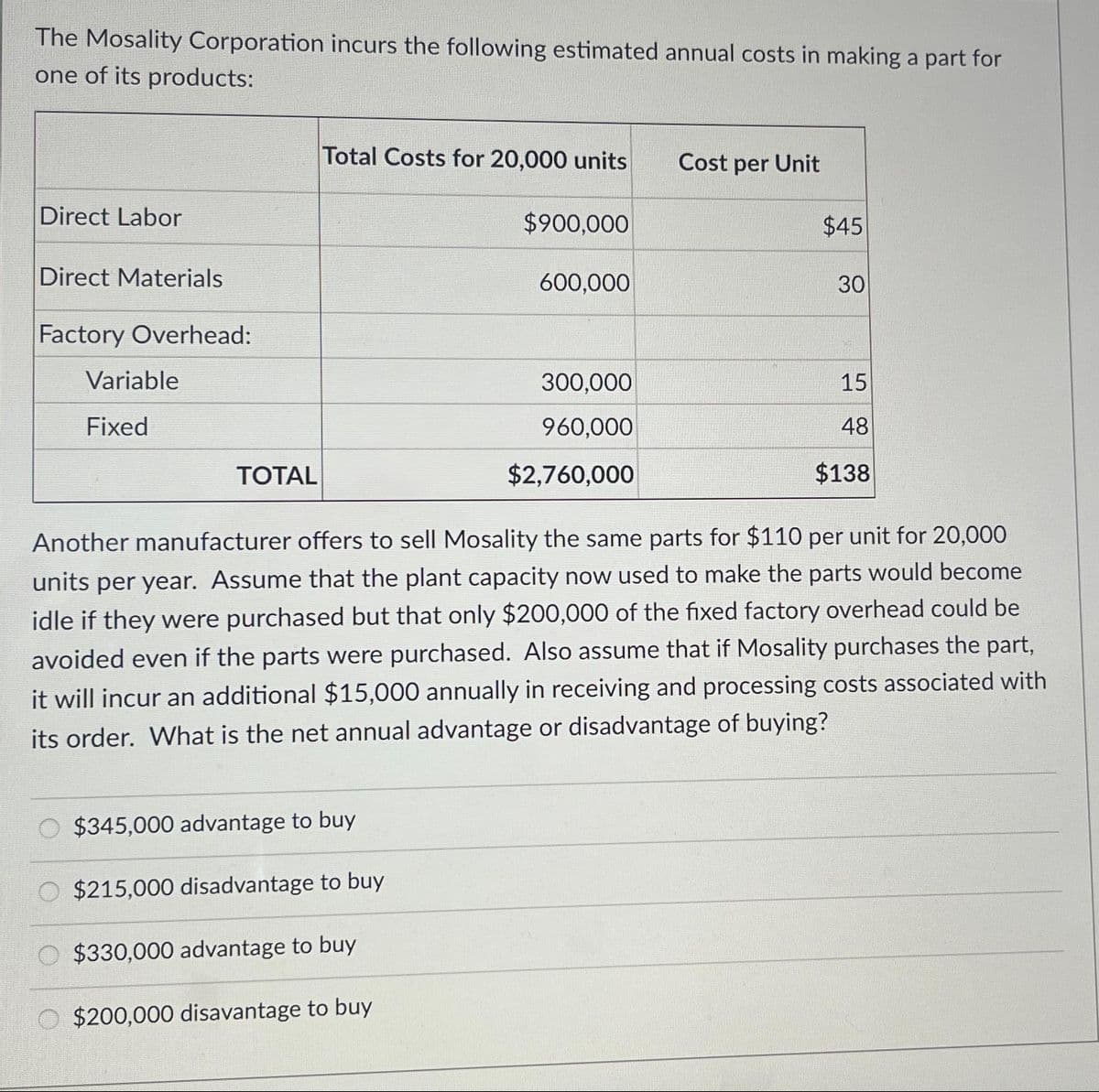 The Mosality Corporation incurs the following estimated annual costs in making a part for
one of its products:
Direct Labor
Direct Materials
Factory Overhead:
Variable
Fixed
TOTAL
Total Costs for 20,000 units
$345,000 advantage to buy
$215,000 disadvantage to buy
$330,000 advantage to buy
$900,000
O $200,000 disavantage to buy
600,000
300,000
960,000
$2,760,000
Cost per Unit
$45
Another manufacturer offers to sell Mosality the same parts for $110 per unit for 20,000
units per year. Assume that the plant capacity now used to make the parts would become
idle if they were purchased but that only $200,000 of the fixed factory overhead col
avoided even if the parts were purchased. Also assume that if Mosality purchases the part,
it will incur an additional $15,000 annually in receiving and processing costs associated with
its order. What is the net annual advantage or disadvantage of buying?
30
15
48
$138